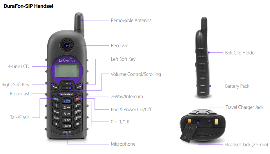 DuraFon-SIP Handset